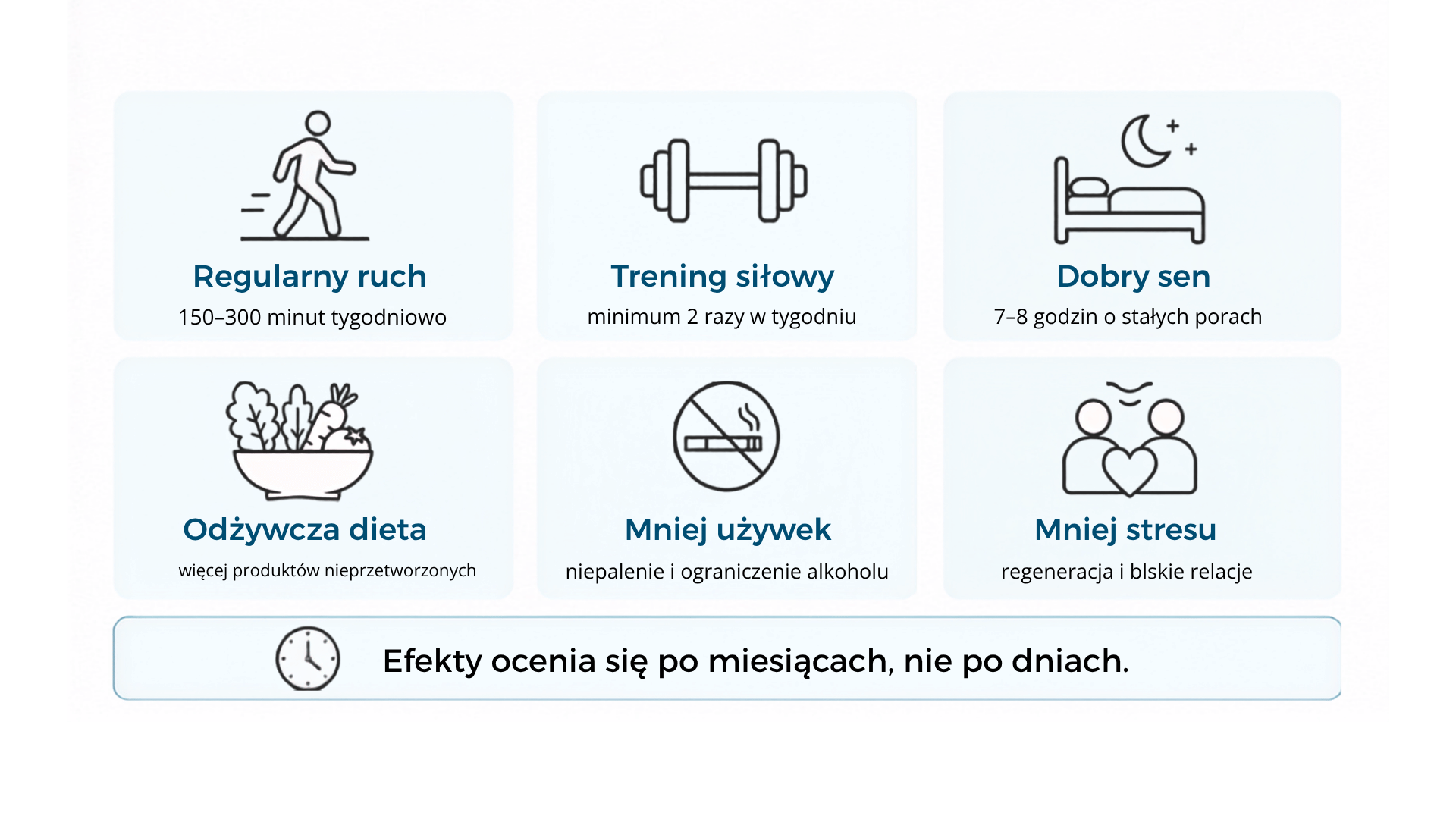 Jak obniżyć wiek biologiczny