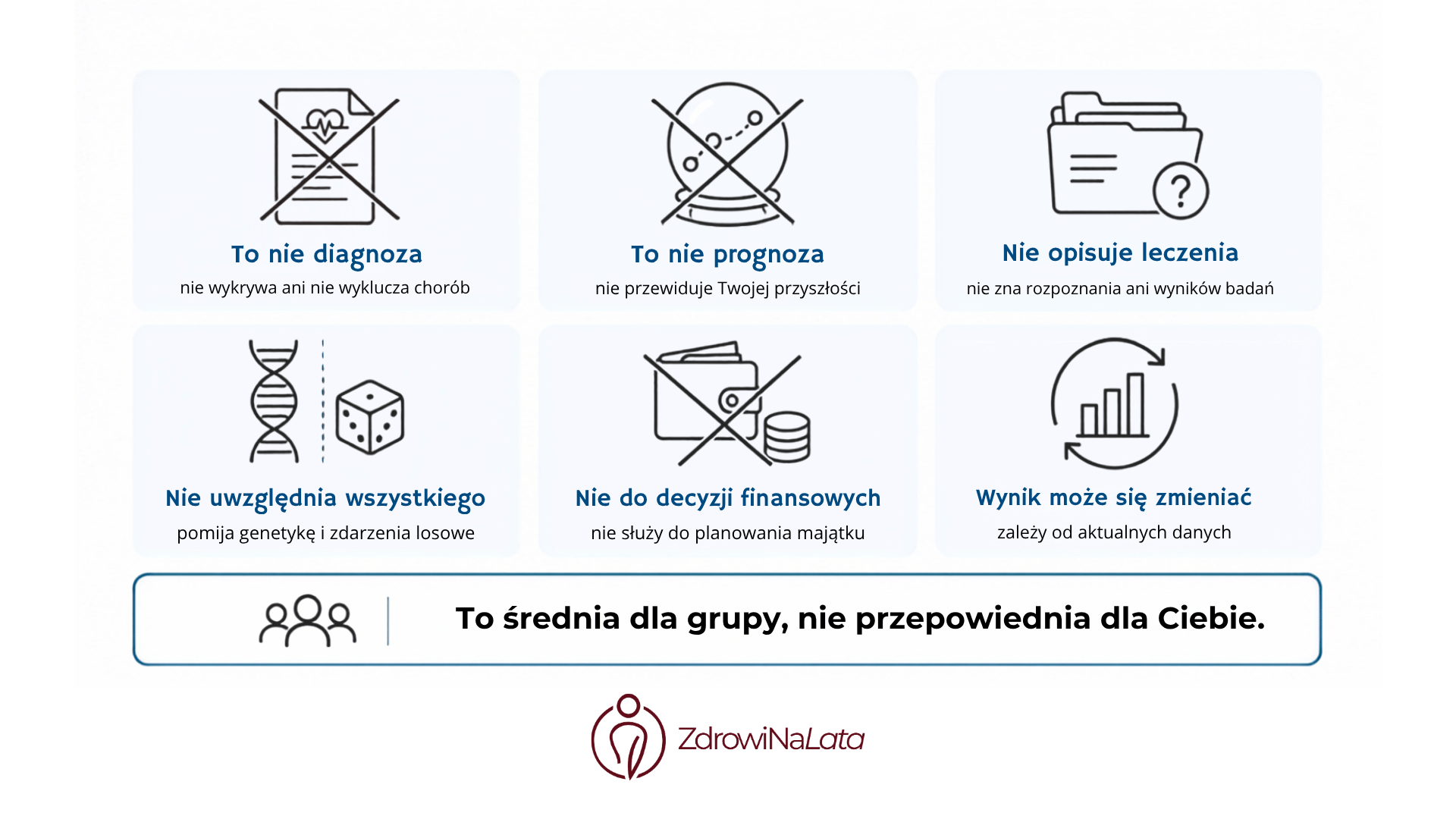 czego z tej liczby nie wyczytywać